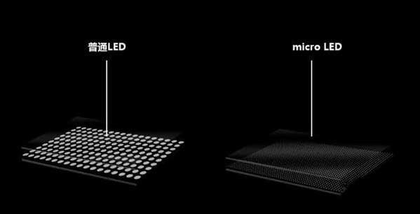 吉林苹果手机维修分享什么时候会用上MicroLED屏？ 