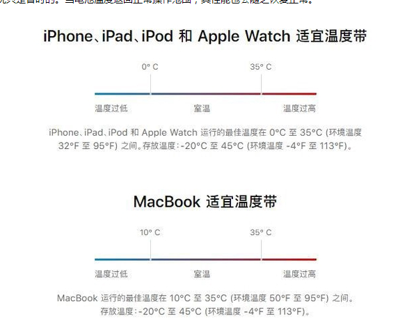 吉林苹果13维修分享iPhone 13耗电越来越快怎么办 