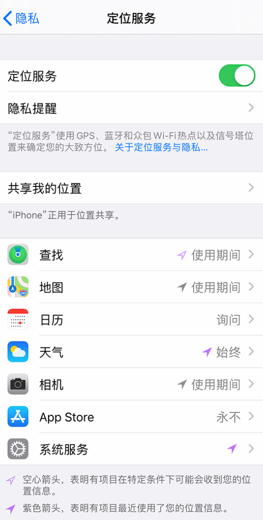 吉林苹果手机维修分享iPhone 状态栏中时间显示为蓝色图标是什么情况 